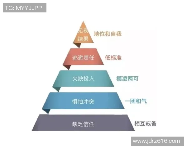 上海足球队团队协作表现的数据分析与提升策略探讨